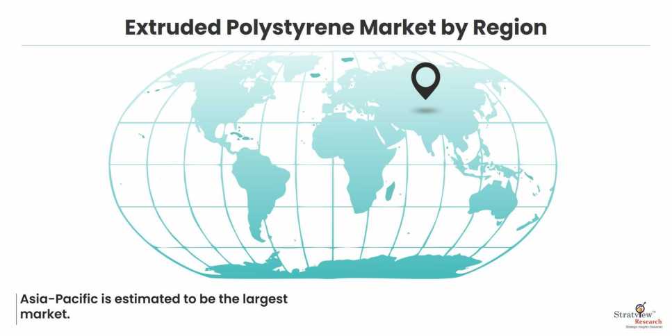 Extruded-Polystyrene-Market-Regional-Insights